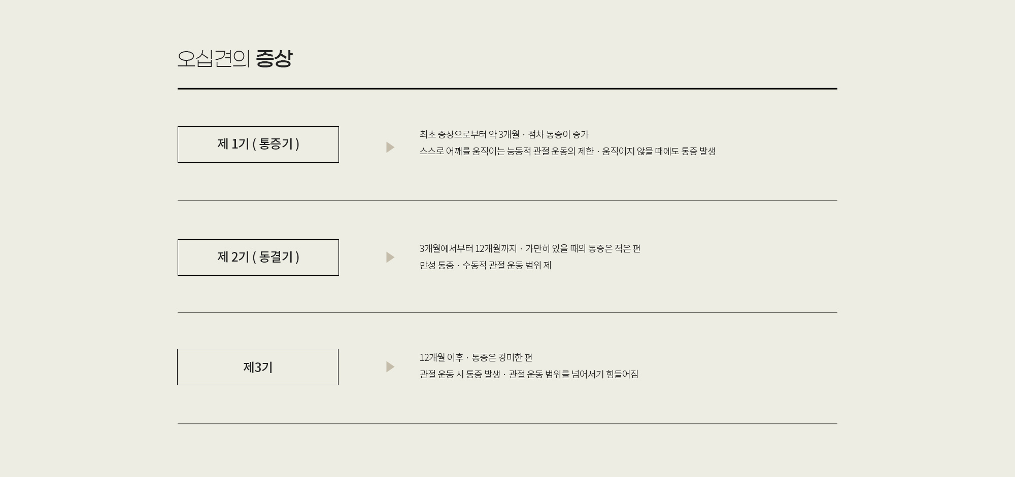 오십견 상세 1