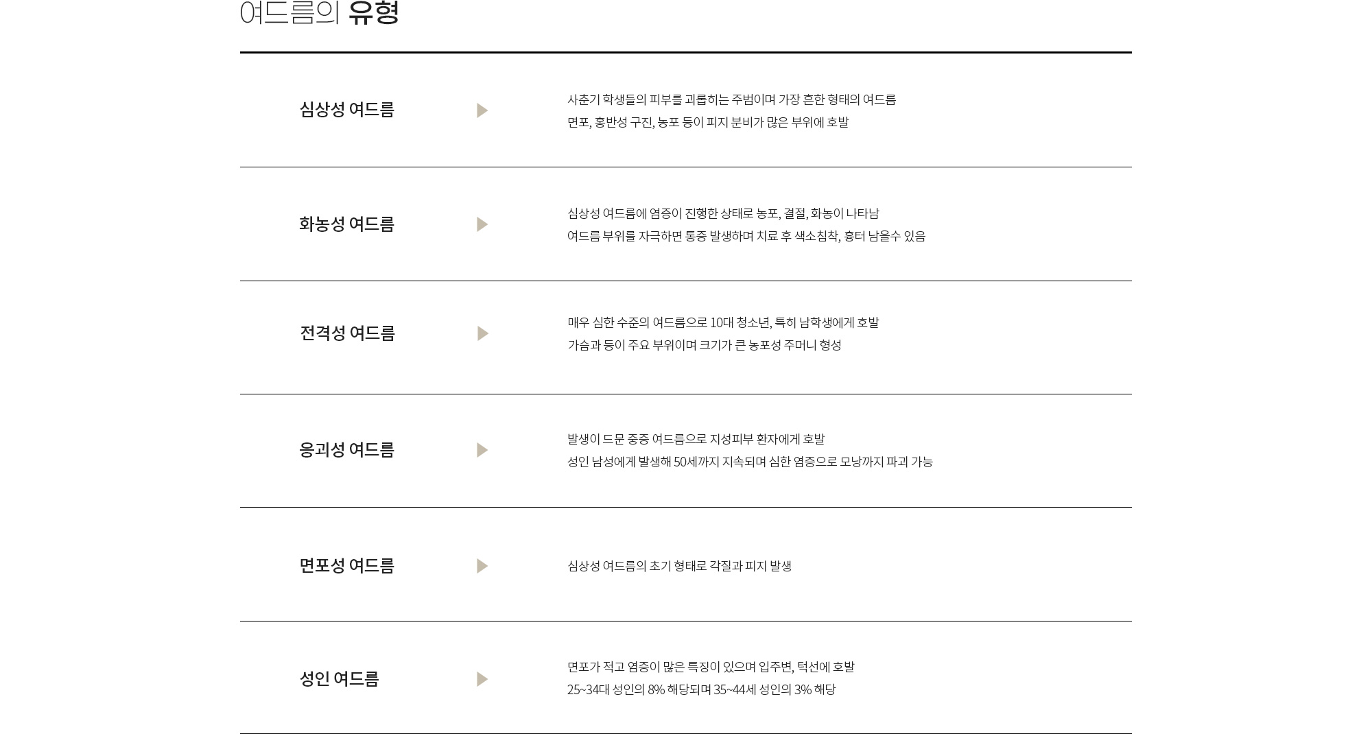 아토피·여드름·습진 상세 이미지 5